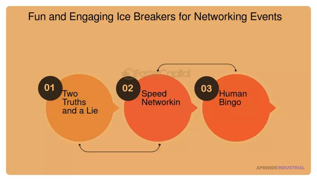 Técnicas de ice breakers en networking para conexiones duraderas