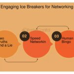 Técnicas de ice breakers en networking para conexiones duraderas