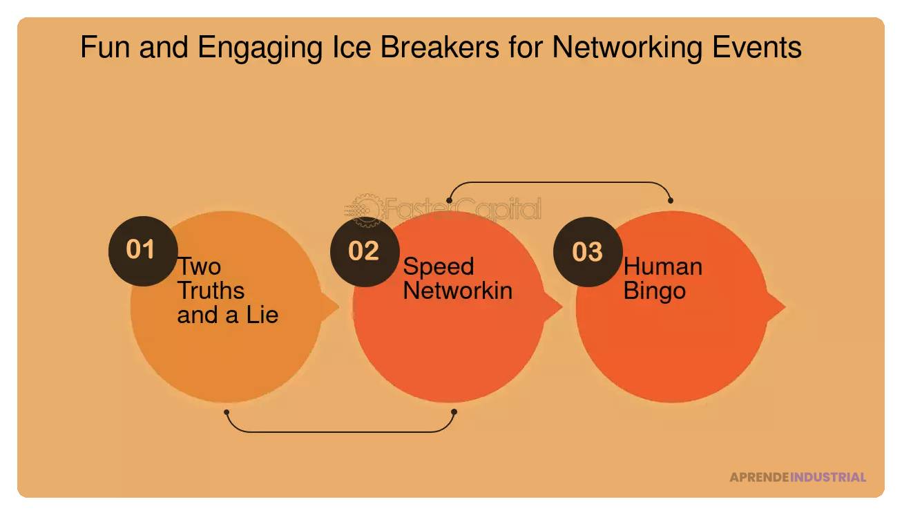 tecnicas de ice breakers en networking para conexiones duraderas