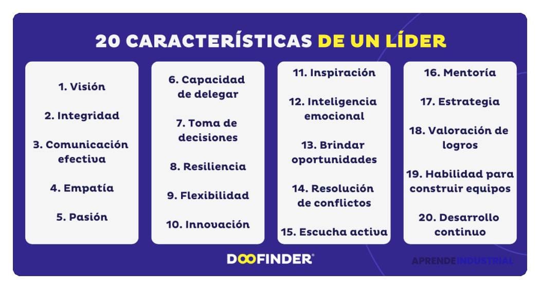 tipos de liderazgo y caracteristicas esenciales una