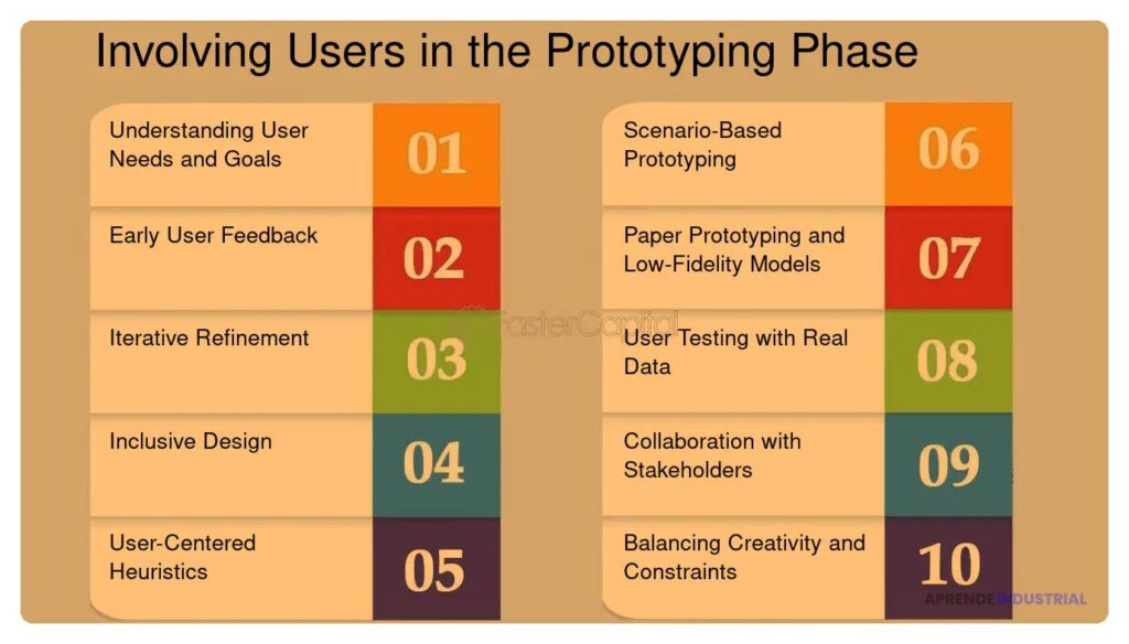 Uso de la crítica constructiva en la creación de prototipos