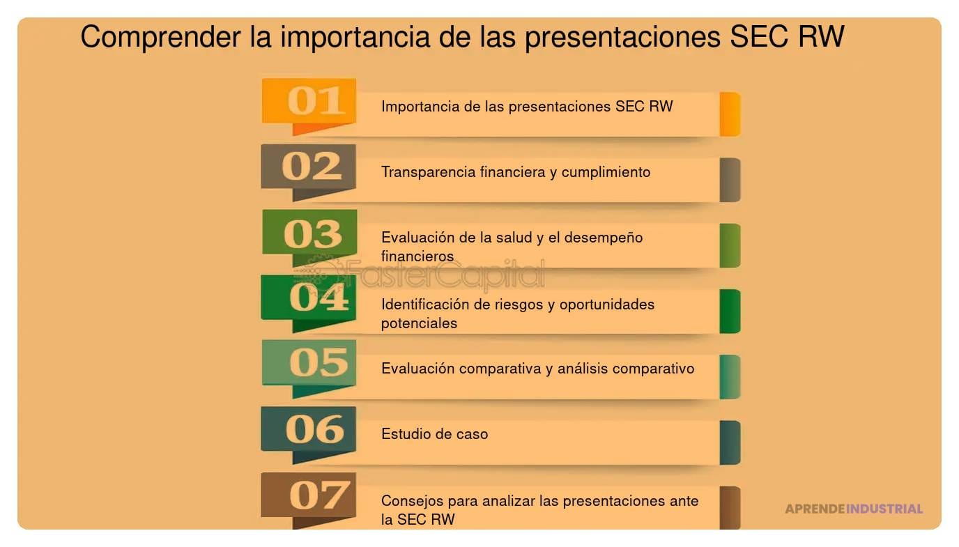 valuaciones pre money y post money en inversiones explicacion clara