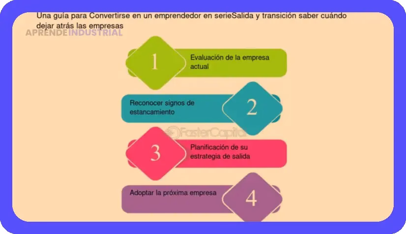 Abre tu Ferretería: Guía Práctica para Emprendedores