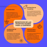 Alcance de Auditoría: Barreras y Estrategias Clave