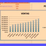 Análisis de Ventas: Guía Completa para tu Reporte