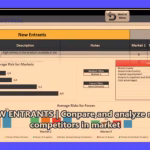 Análisis Porter: Entendiendo el Diamante Competitivo