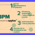 BPM: Optimiza tus procesos y aumenta la eficiencia