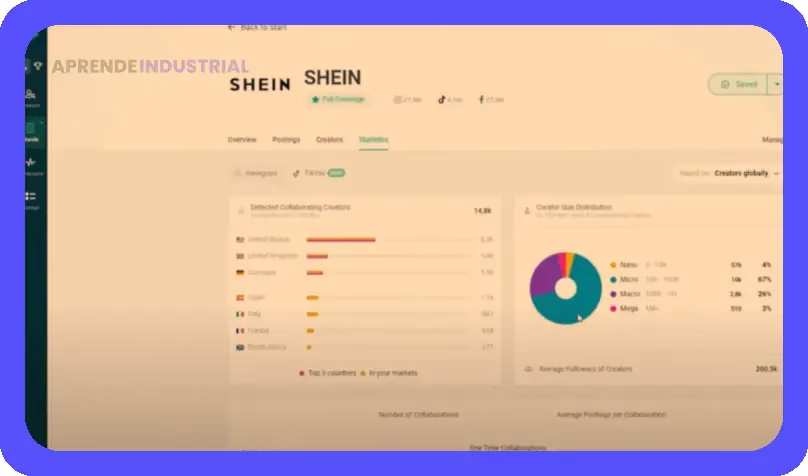 Calidad de Cuenta Facebook: Guía para Mejorar el Rendimiento 1 Calidad de Cuenta Facebook: Guía para Mejorar el Rendimiento