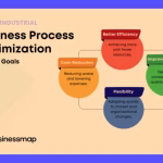 Calidad en la cadena: impulsa eficiencia y minimiza riesgos.