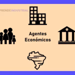 Clasificación de Sistemas Económicos: Tipos y Características 3 Clasificación de Sistemas Económicos: Tipos y Características