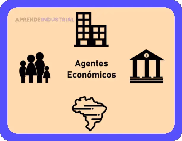 Clasificación de Sistemas Económicos: Tipos y Características 1 Clasificación de Sistemas Económicos: Tipos y Características
