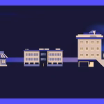 Clasificación empresarial: Actividades económicas y sus tipos