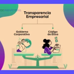 Código Moral: Ética, Conducta y Valores Esenciales
