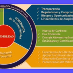 Cómo crear Visión y Misión: Guía práctica para tu empresa
