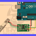 Cómo usar una báscula digital: Guía de configuración paso a paso. 3 Cómo usar una báscula digital: Guía de configuración paso a paso.