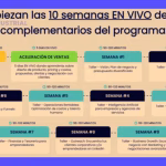 Comparte tu negocio: Ideas rentables y atención al cliente.