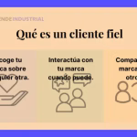 Construye tu Marca: Imagen, Valor y Fidelidad para tu Negocio