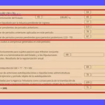 ¿Cuál es el código postal de facturación con IVA reducido?