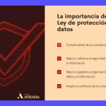 Datos Personales: ¿Por qué su protección es vital?