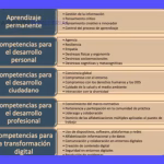 Definición Gestión Pública: Modelo, Funciones y Evolución