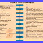 Descarga: Guía PDF Plan de Acción Empresarial 3 Descarga: Guía PDF Plan de Acción Empresarial