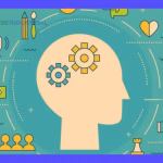 Descubre las Inteligencias Múltiples de Gardner: Teoría y Aplicación