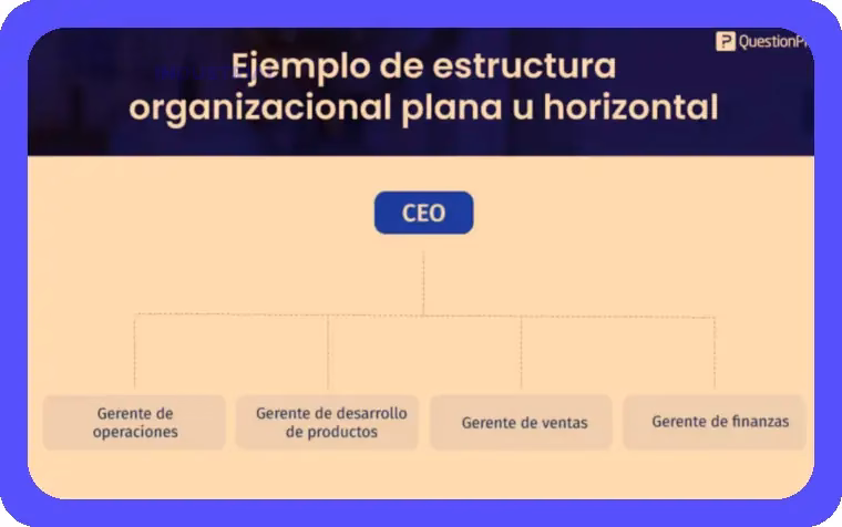 Elige la Estructura Legal Ideal para tu Empresa