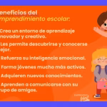 Emprende Joven: Ideas de Negocio para Estudiantes en México