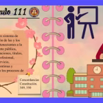 Escalafón Docente Colombia: Guía para tu Desarrollo Profesional
