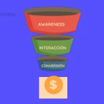 Estrategias de mercadotecnia en salud: guía esencial