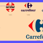 Evolución visual: Logotipo de marcas reconocidas a través del tiempo