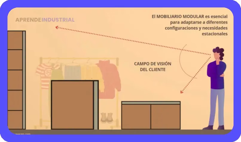 Ideas Creativas: Nombres Impactantes para Tiendas de Abarrotes