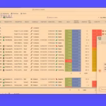 Ideas prácticas: Ejemplos de proyectos administrativos