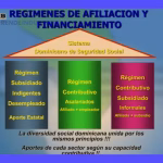 Impuestos: Financiando educación, salud y seguridad pública.