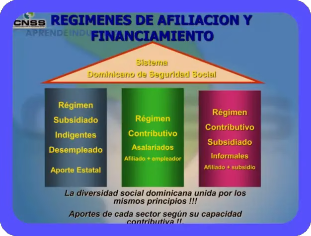 Impuestos: Financiando educación, salud y seguridad pública. 1 Impuestos: Financiando educación, salud y seguridad pública.