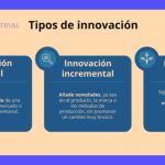Impulsa tu negocio: Ejemplos de proyectos de innovación tecnológica