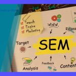 Impulsa tu Web: Agencia Posicionamiento SEM Experta