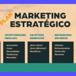 Impulsa tus Ventas: Estrategias de Promoción en Mercadotecnia