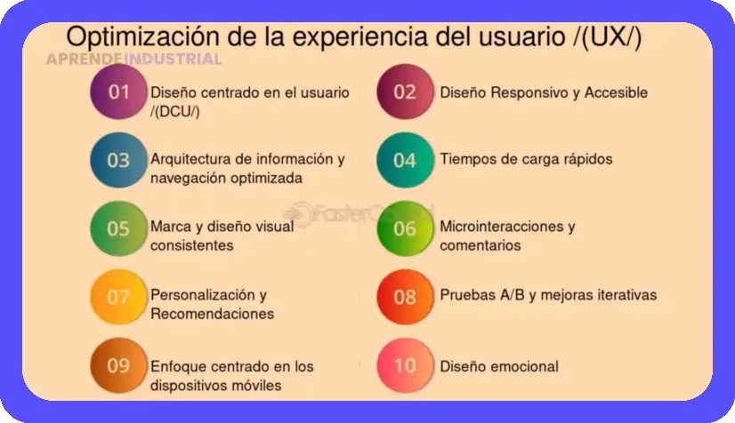 Impulsa tus Ventas: Guía de Marketing de Productos Exitoso
