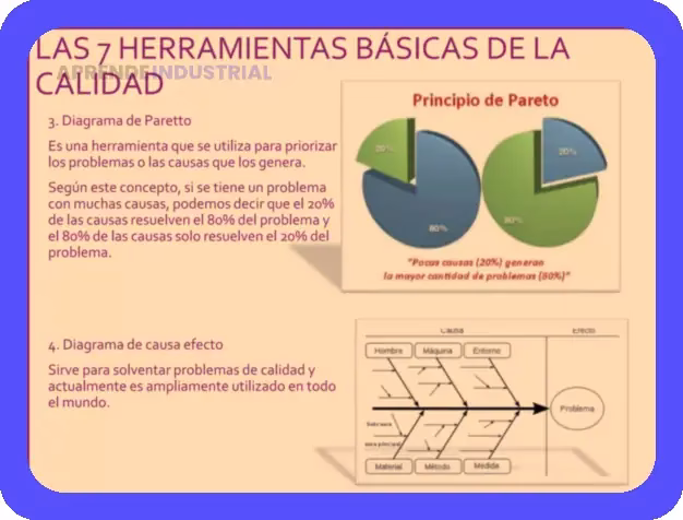 Ishikawa: Diagrama Causa-Efecto para Círculos de Calidad