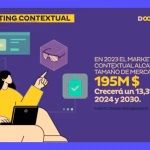 La mercadotecnia en la actualidad: evolución y tendencias clave.