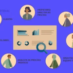 Mapeo de Procesos: Optimiza tu Trabajo y Ahorra Costos