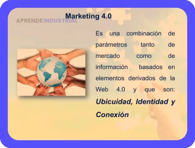 Marketing 4.0: Estrategias Clave para Conectar con Clientes