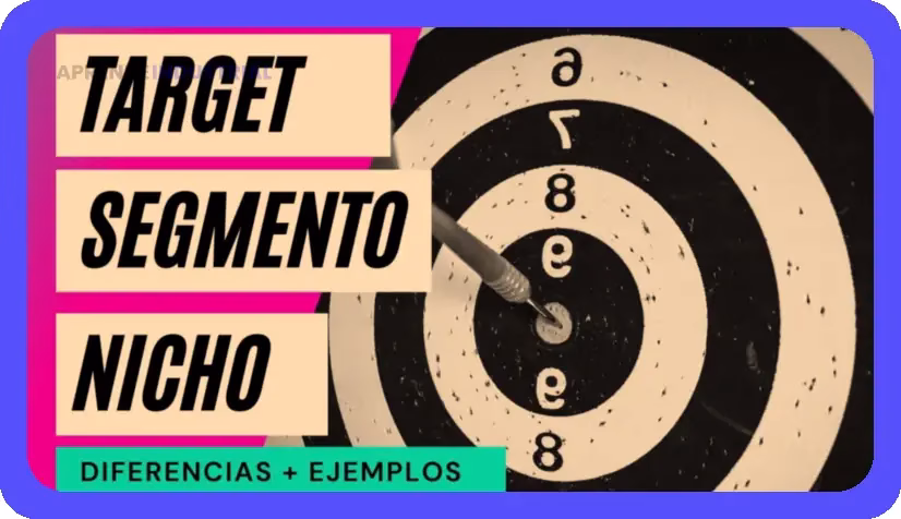 Marketing de Nichos: Define tu Público y Triunfa