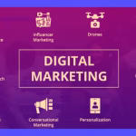 Marketing Digital Deportivo: Claves, Tendencias y Oportunidades 3 Marketing Digital Deportivo: Claves, Tendencias y Oportunidades