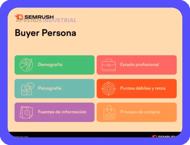 Marketing Estratégico: La Investigación de Mercados como Clave