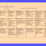 Materialidad en Auditoría: Cuantía vs. Aspectos Cualitativos