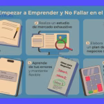 Negocios rentables: 5 ejemplos para impulsar tu futuro