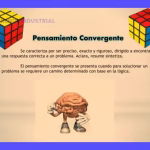 Pensamiento Convergente: Soluciones Precisas y Lógicas 3 Pensamiento Convergente: Soluciones Precisas y Lógicas
