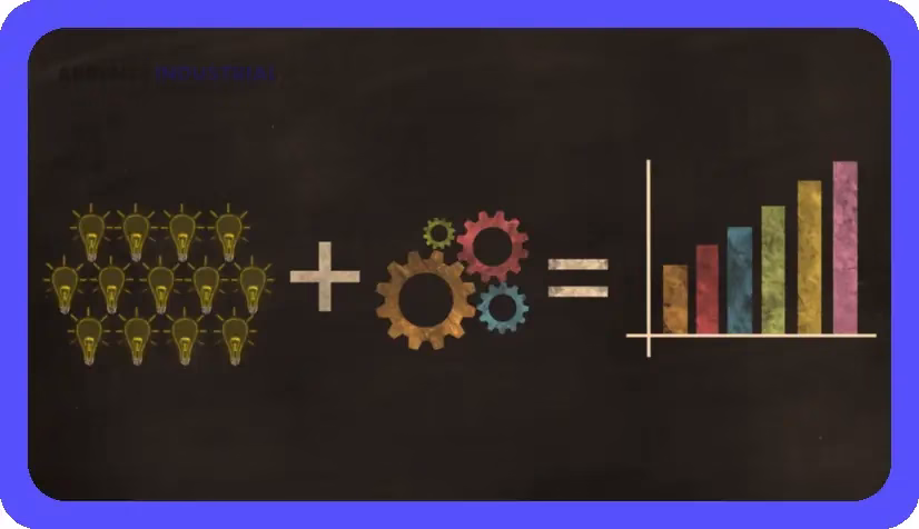 Plan de acción: Campaña publicitaria exitosa, paso a paso.